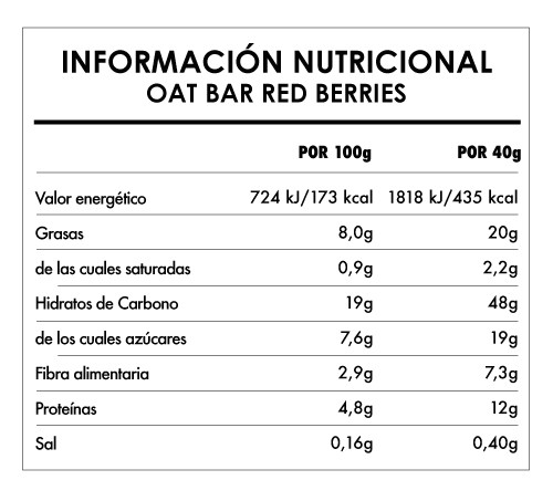 Protein Oat Bar Flavour Mix 4